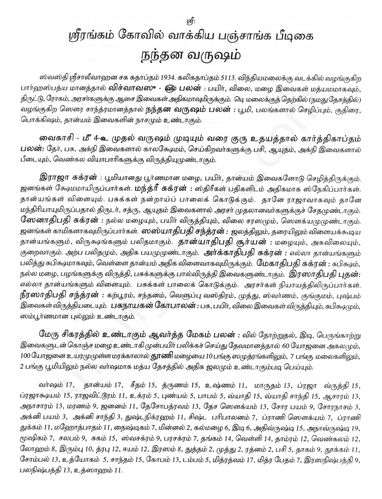 Panchangam